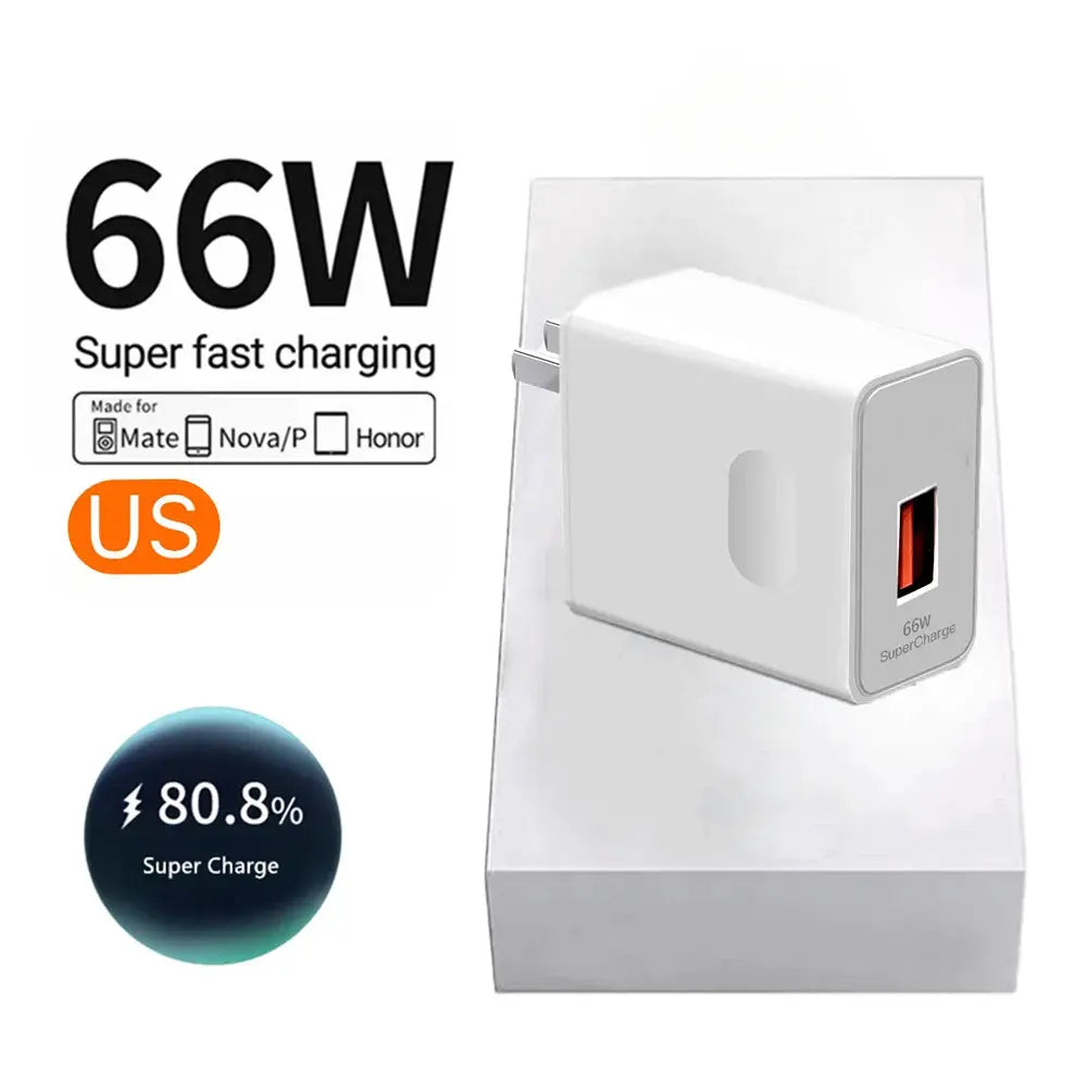 Maerknon 66W Super Fast USB Charger with Type-C Cable ryshop